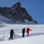 Ski touring